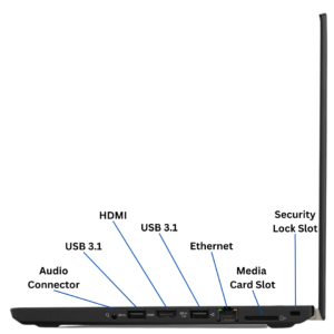 lenovo-thinkpad-t480-laptop-refurbished-i5-cpu-8gb-ram-256-gb-Right-Side-Ports-Diagram-View